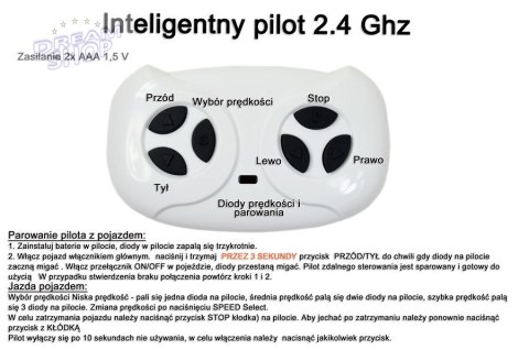 ORYGINALNY CAN-AM MAVERICK NA AKUMULATOR 800 W, PEŁNE WYPOSAŻENIE /DK-CA003 ORYGINALNY CAN-AM MAVERICK NA AKUMULATOR 800 W, PEŁNE WYPOSAŻENIE /DK-CA003