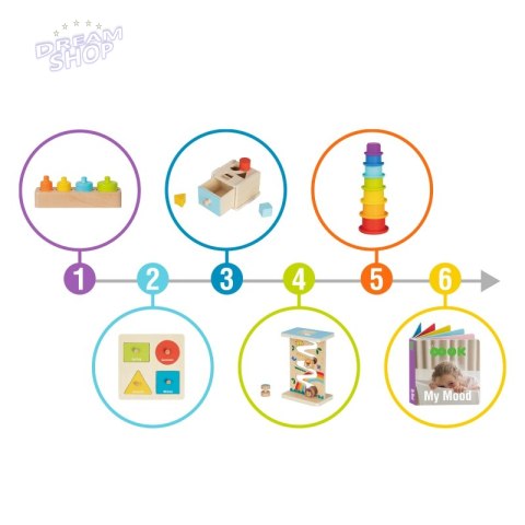 TOOKY TOY Box Pudełko XXL Montessori Edukacyjne 6w1 Sensoryczne 13-15 Mies TOOKY TOY Box Pudełko XXL Montessori Edukacyjne 6w1 Sensoryczne 13-15 Mies