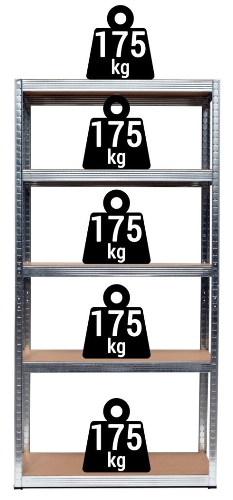 Regał magazynowy CONOR 180x90x30 nośność 875 kg