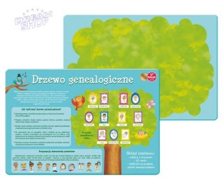Drzewo Genealogiczne