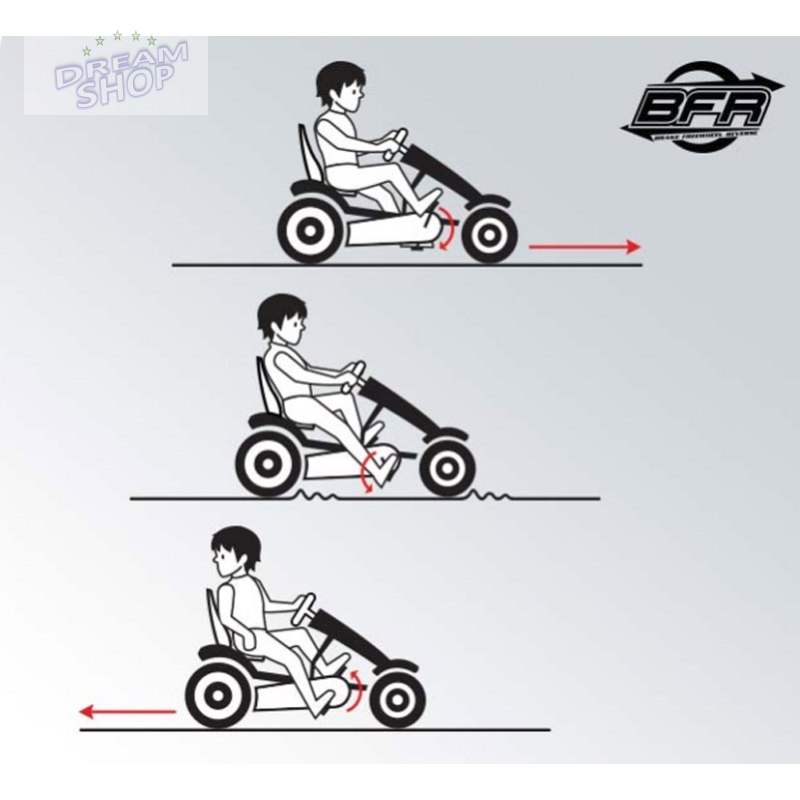 BERG Gokart na pedały X-Plore BFR Pompowane koła od 5 lat do 100 kg BERG Gokart na pedały X-Plore BFR Pompowane koła od 5 lat do 100 kg