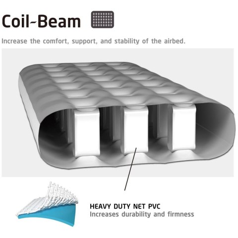MATERAC FLOKOWANY 1-OSOBOWY Z NADRUKIEM 3D 191x73x22CM 24501