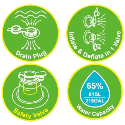 BASEN DMUCHANY RODZINNY PROSTOKĄTNY 2- PIERŚCIENIOWY Z BRAMKAMI 258x170x50CM 51471