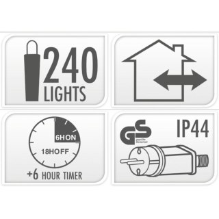 LAMPKI CHOINKOWE ŁAŃCUCH ŚWIETLNY 240LED TIMER MULTIKOLOR MACARON