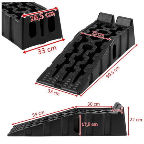 Rampa najazdowa FIXIT komplet 2 sztuk do 5 ton