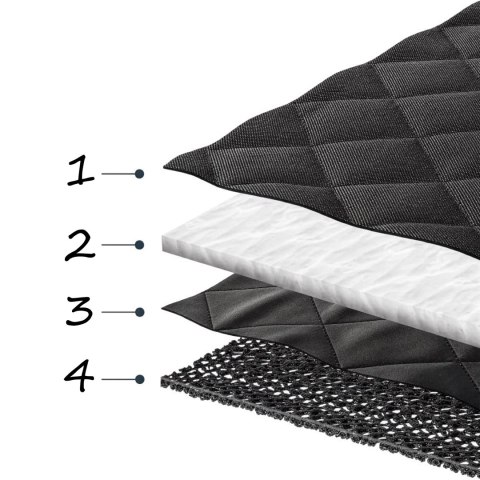 Mata samochodowa dla psa GOLDEN