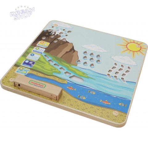 MASTERKIDZ Tablica Edukacyjna Obieg Wody MASTERKIDZ Tablica Edukacyjna Obieg Wody