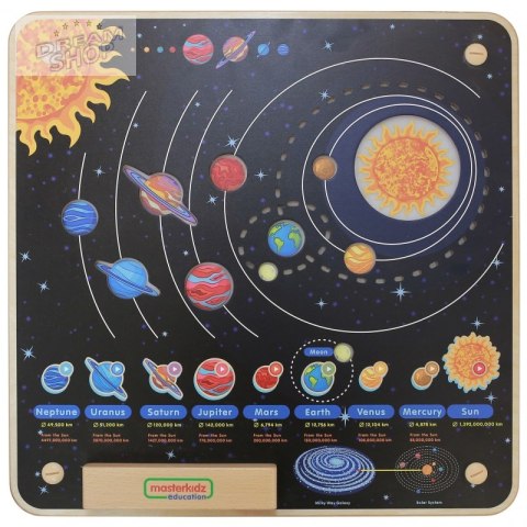 MASTERKIDZ Tablica Edukacyjna Układ Słoneczny MASTERKIDZ Tablica Edukacyjna Układ Słoneczny