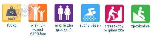 Tor Przeszkód + Suchy Basen Zamek Dmuchany HappyHop Zjeżdzalnia Trampolina Dmuchaniec Tor Przeszkód + Suchy Basen Zamek Dmuchany HappyHop Zjeżdzalnia Trampolina Dmuchaniec